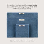 Heavyweight Bath Bundle